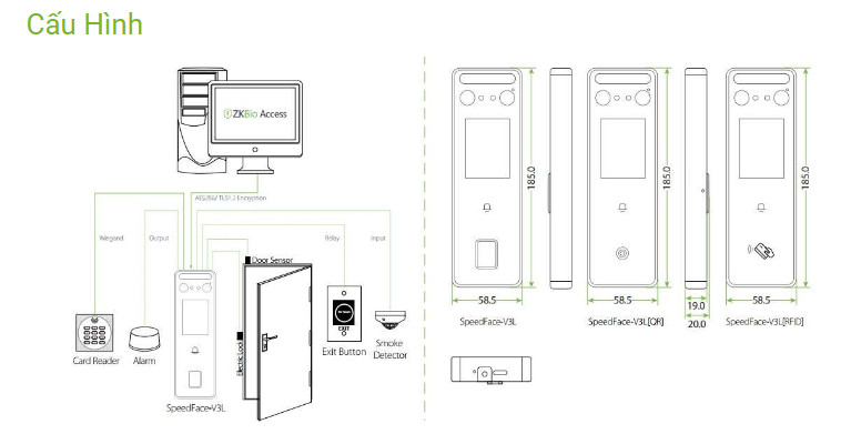MÁY CHẤM CÔNG KIỂM SOÁT RA VÀO BẰNG KHUÔN MẶT, CÓ GHI NHẬN THỜI GIAN SPPEEDFACE -V3L