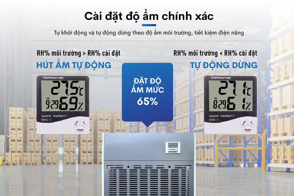Máy hút ẩm công nghiệp FujiE HM-5400DN - hình 2