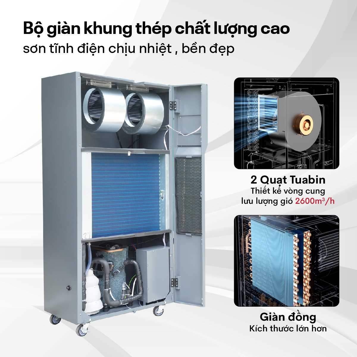 Máy hút ẩm công nghiệp FujiE HM-6240EN 3 pha thế hệ mới - hình 6