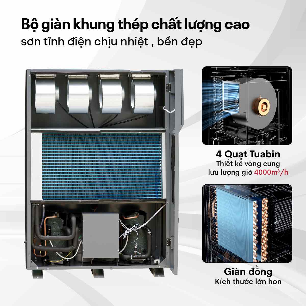 Máy hút ẩm công nghiệp FujiE HM-6360EN 3 pha thế hệ mới - hình 7