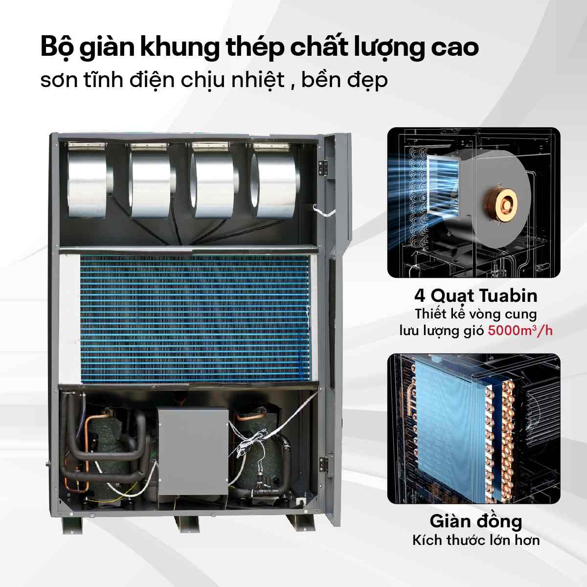 Máy hút ẩm công nghiệp FujiE HM-6480EN 3 pha thế hệ mới - hình 6