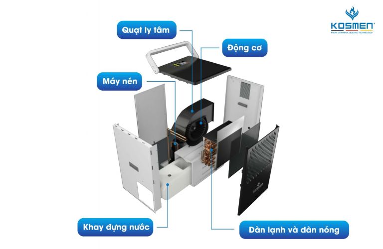 MÁY HÚT ẨM CÔNG NGHIỆP KOSMEN KM-90S (Phù hợp với không gian 90 - 120m2) - hình 2