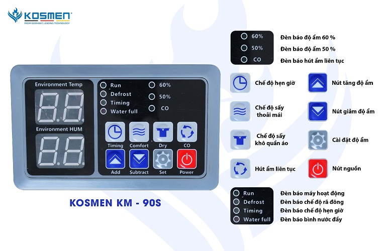 MÁY HÚT ẨM CÔNG NGHIỆP KOSMEN KM-90S (Phù hợp với không gian 90 - 120m2) - hình 4