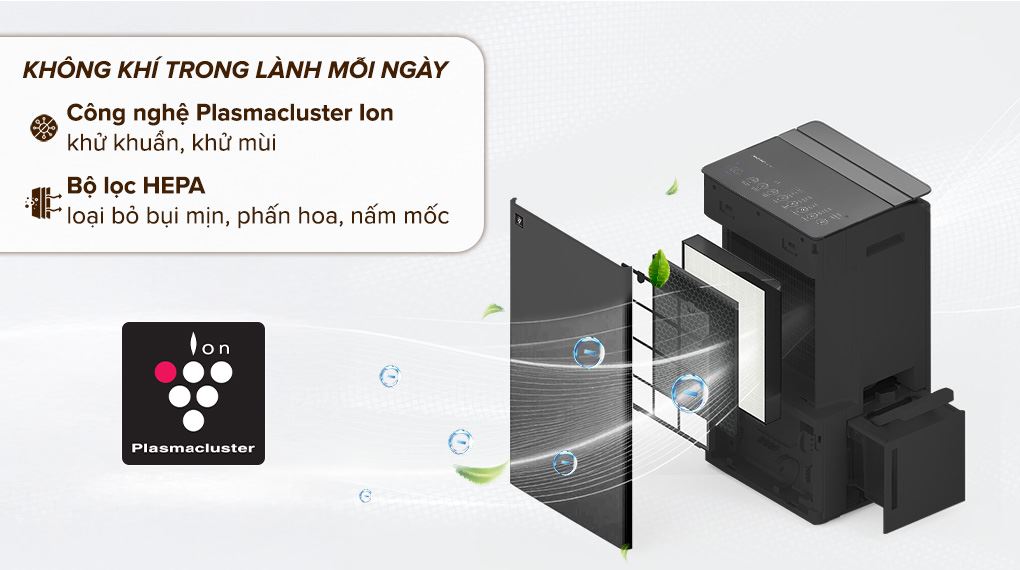 Máy hút ẩm kết hợp lọc khí 30L Sharp DW-T30FV-H Mới [2025] - hình 2