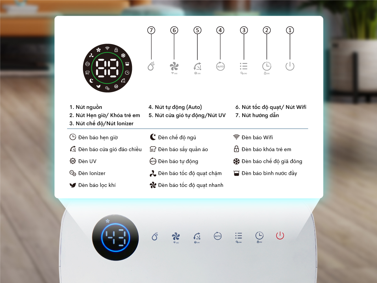 Máy hút ẩm kết hợp lọc không khí FujiE HM-925EC Pro kết nối Wifi thông minh - hình 11