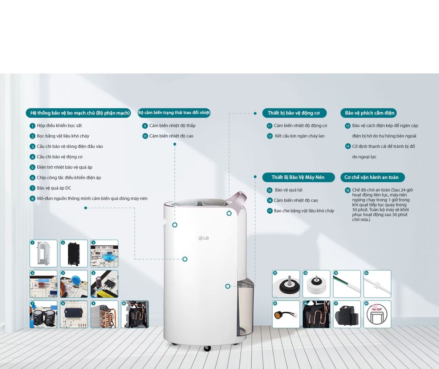 Máy hút ẩm LG Dual Inverter 16L MD16GQSE0