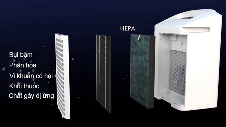 Máy lọc không khí kết hợp hút ẩm Sharp DW-E16FA-W - hình 2