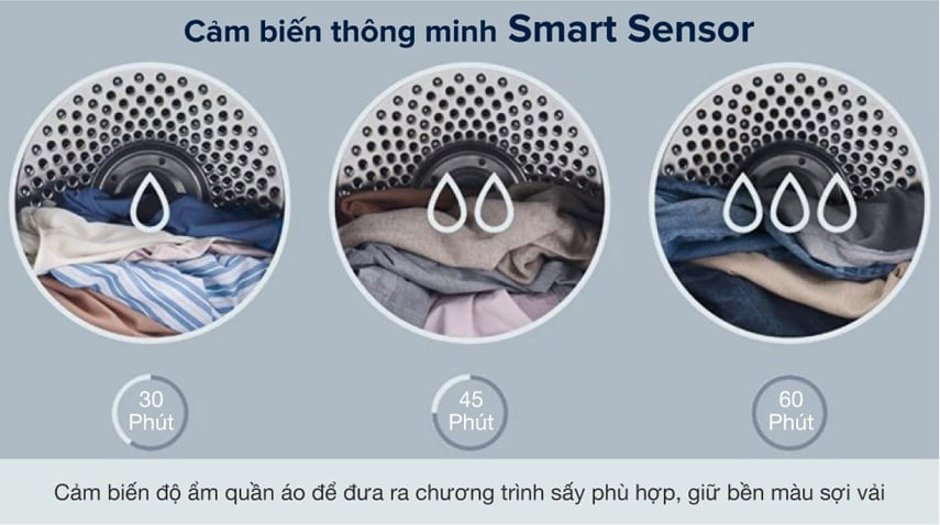 Máy sấy Electrolux 8,5Kg EDS854J3WB mới 2022 - hình 5