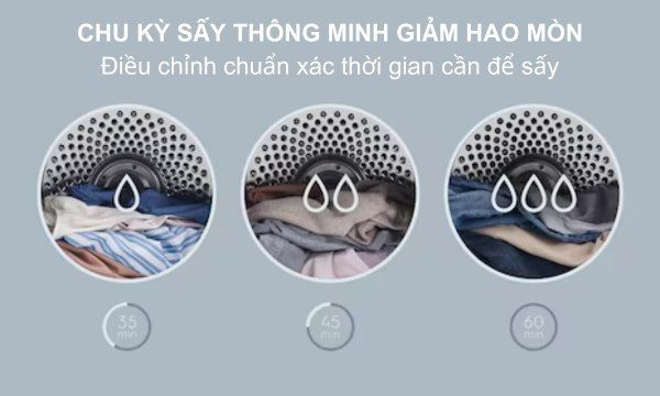 Máy sấy quần áo Electrolux 8,5Kg EDV854J3WB mới 2022 - hình 3