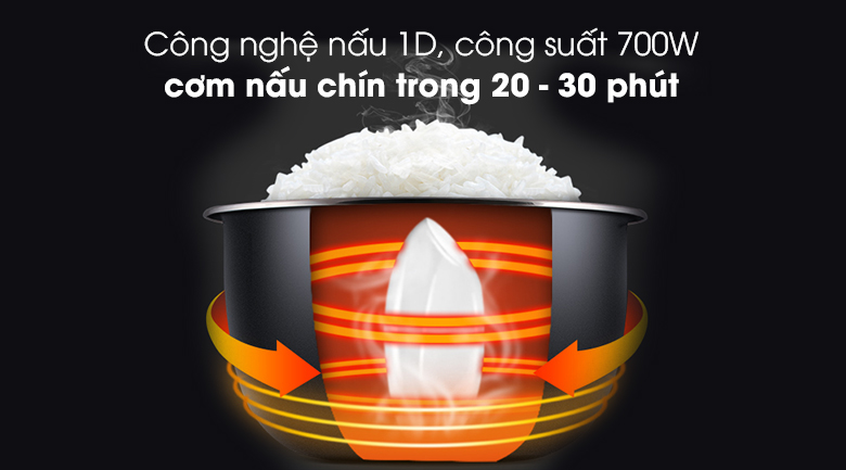 Nồi cơm điện Kangaroo KG378H 1.8L - hình 3