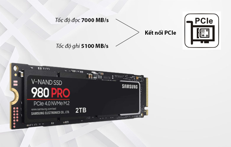 Ổ cứng SSD Samsung 980 Pro 2TB M2 PCIe 4.0 chính hãng (MZ-V8P2T0BW) - hình 4