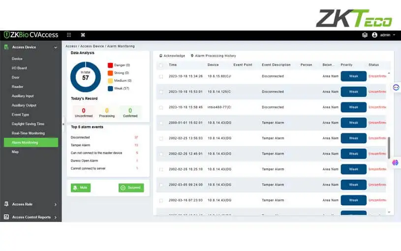 Quản lý nhân sự và thông tin người dùng qua phần mềm ZKBio CVAccess