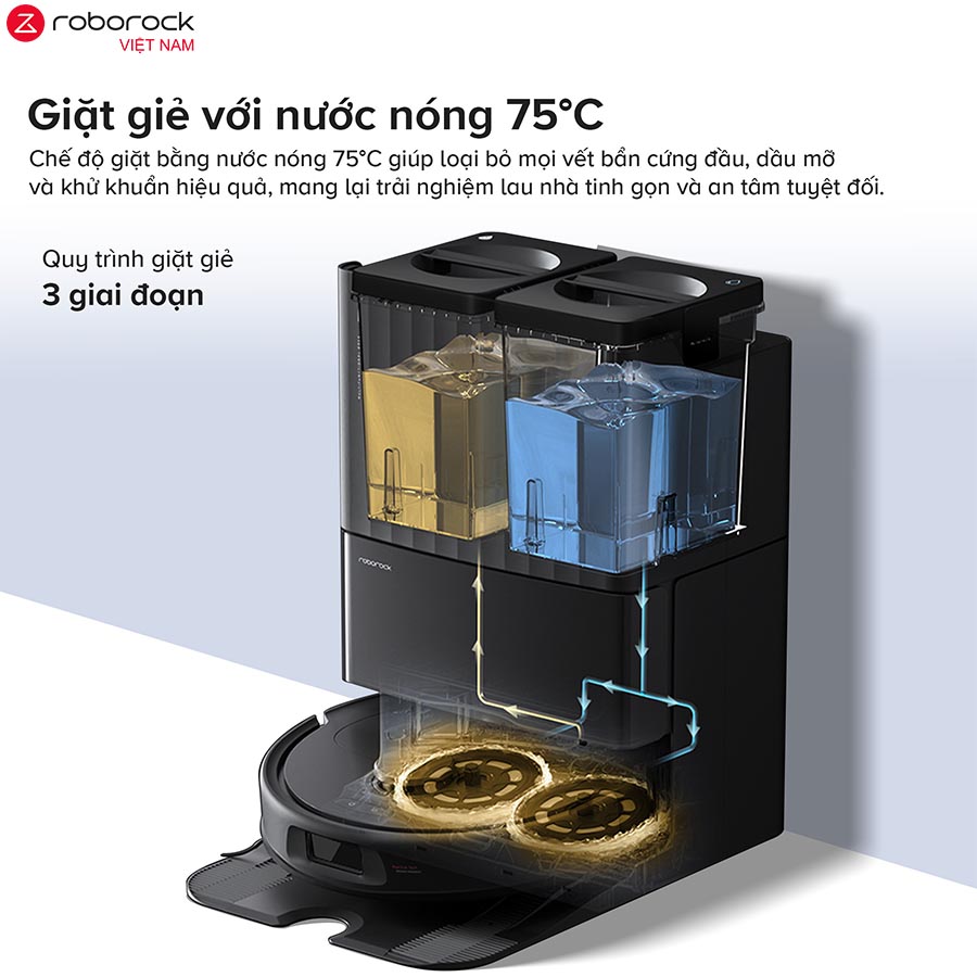 Giặt Nước Nóng 75°C & Sấy Khô 45°C