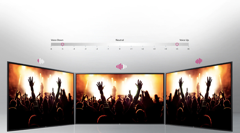 Smart Tivi LG 32 inch 32LM636BPTB HD Ready ThinQ AI MỚI 2021 - hình 6