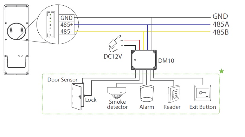 sơ đồ kết nội Máy chấm công kiểm soát ra vào bằng khuôn mặt zkteco Horus E1
