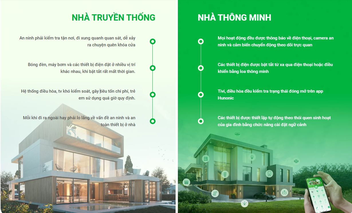so sanh nhà truyền thống với nhà thông minh