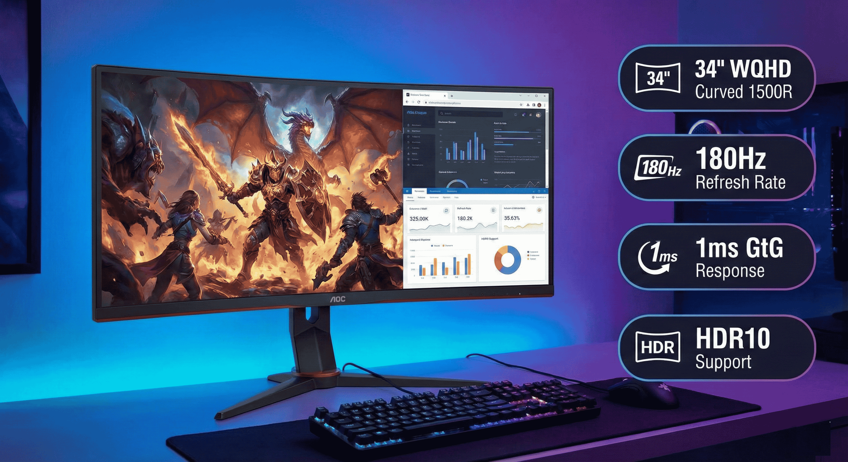 Màn hình cong AOC CU34G4 34 inch 180Hz 1ms - Chính hãng, Giá tốt.