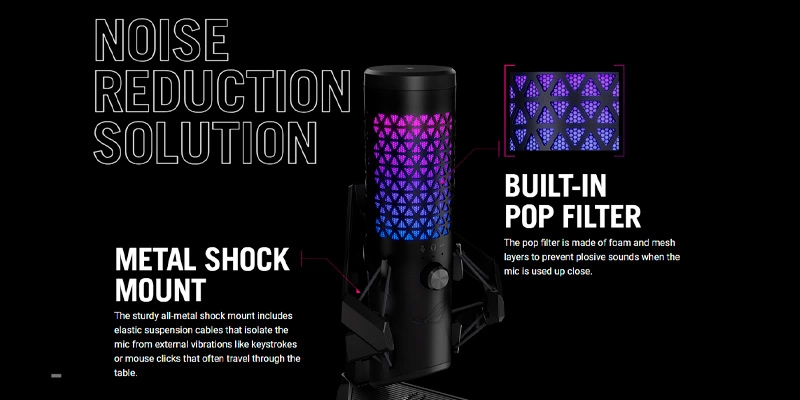 Thiết bị Stream Microphone ASUS ROG Carnyx Professional Cardioid Condenser