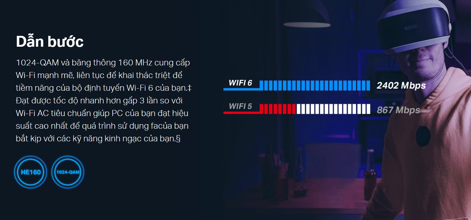 1024-QAM và băng thông 160 MHz cung cấp Wi-Fi mạnh mẽ, liên tục