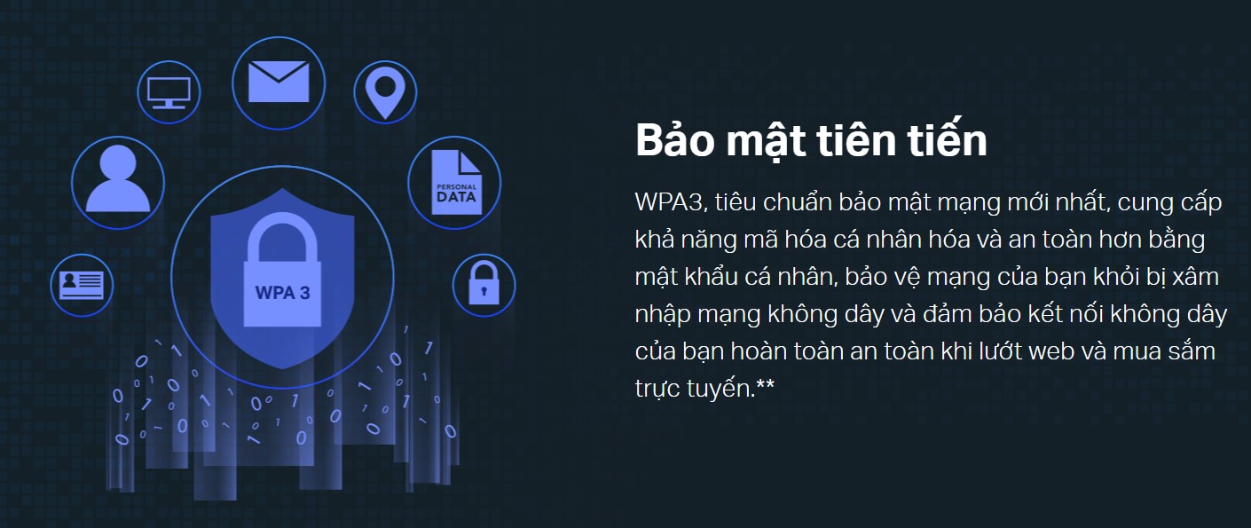 WPA3, tiêu chuẩn bảo mật mạng mới nhất