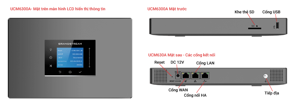 Hệ Thống Tổng Đài IP UCM6300A cho 250 Người Dùng