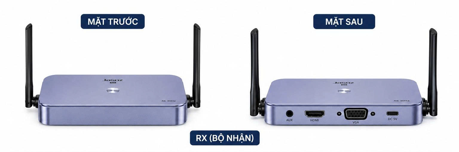 mặt trước và mặt sau Bộ Truyền HDMI Không Dây 4K Khoảng Cách 50M Jasoz T-G168