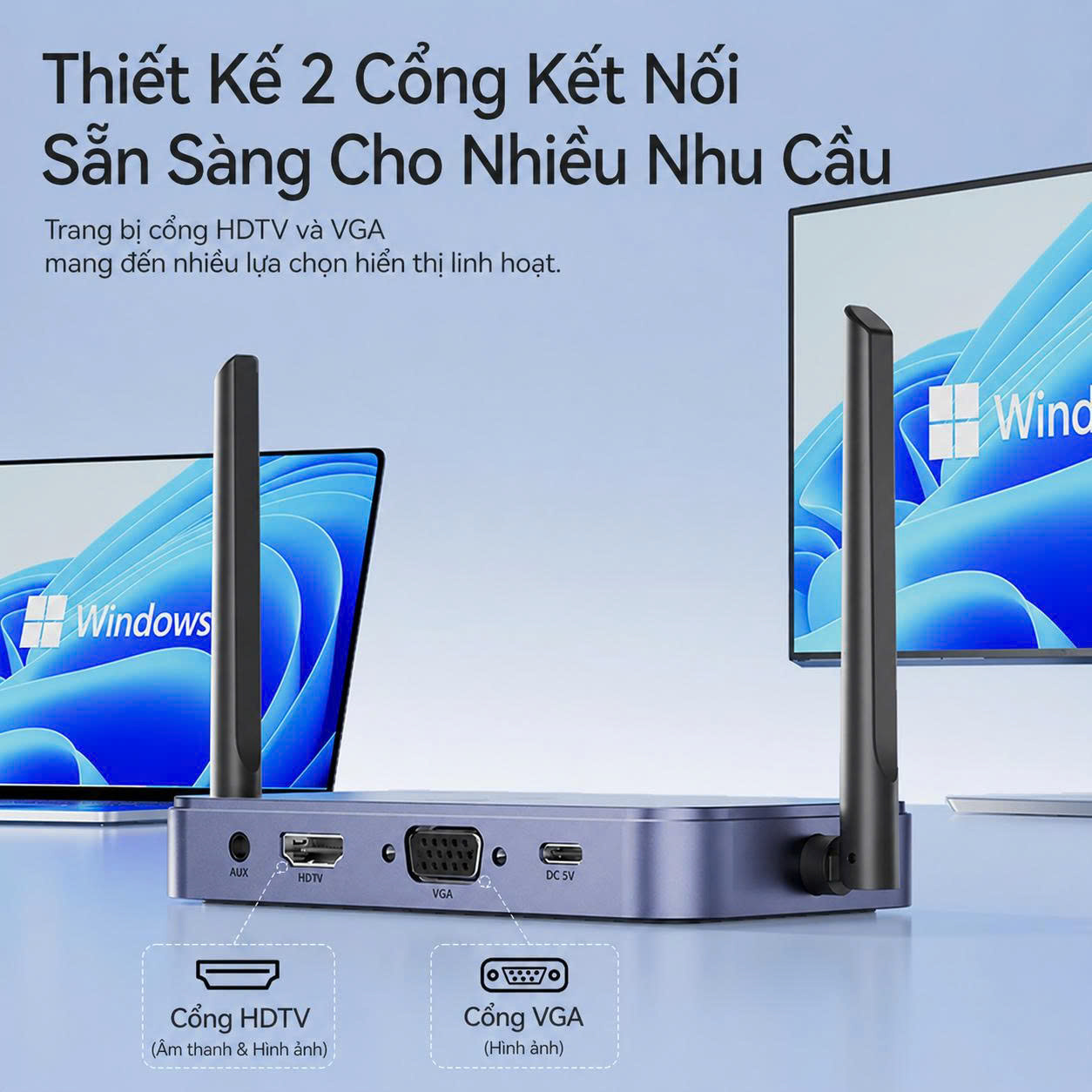 2 cổng kết nối cho nhiều nhu cầu