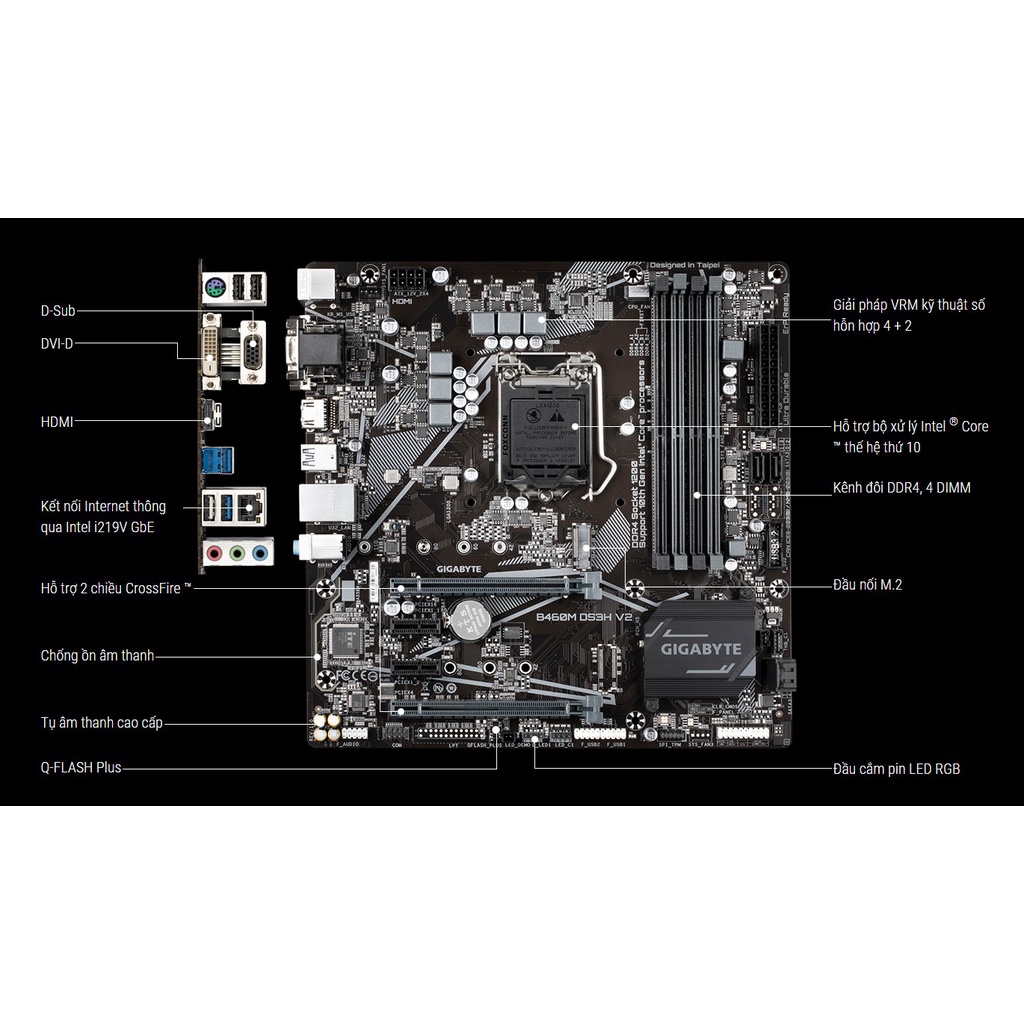 Mainboard Gigabyte B460M DS3H V2 - Socket 1200, m-ATX, 4 khe RAM DDR4