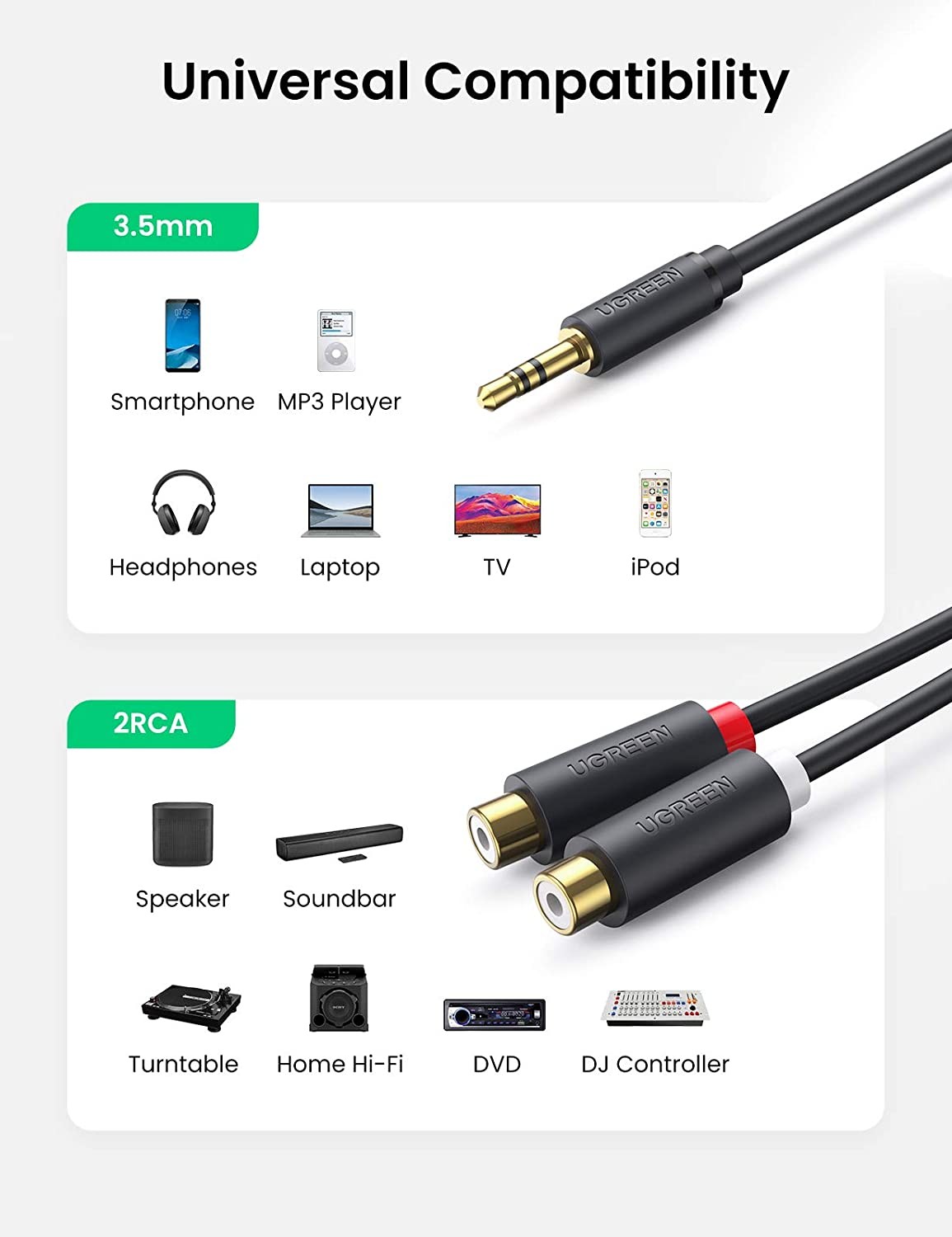 Cáp chuyển đổi Audio 3.5mm to 2 đầu RCA chính hãng Ugreen 10562 | Hàng chính hãng