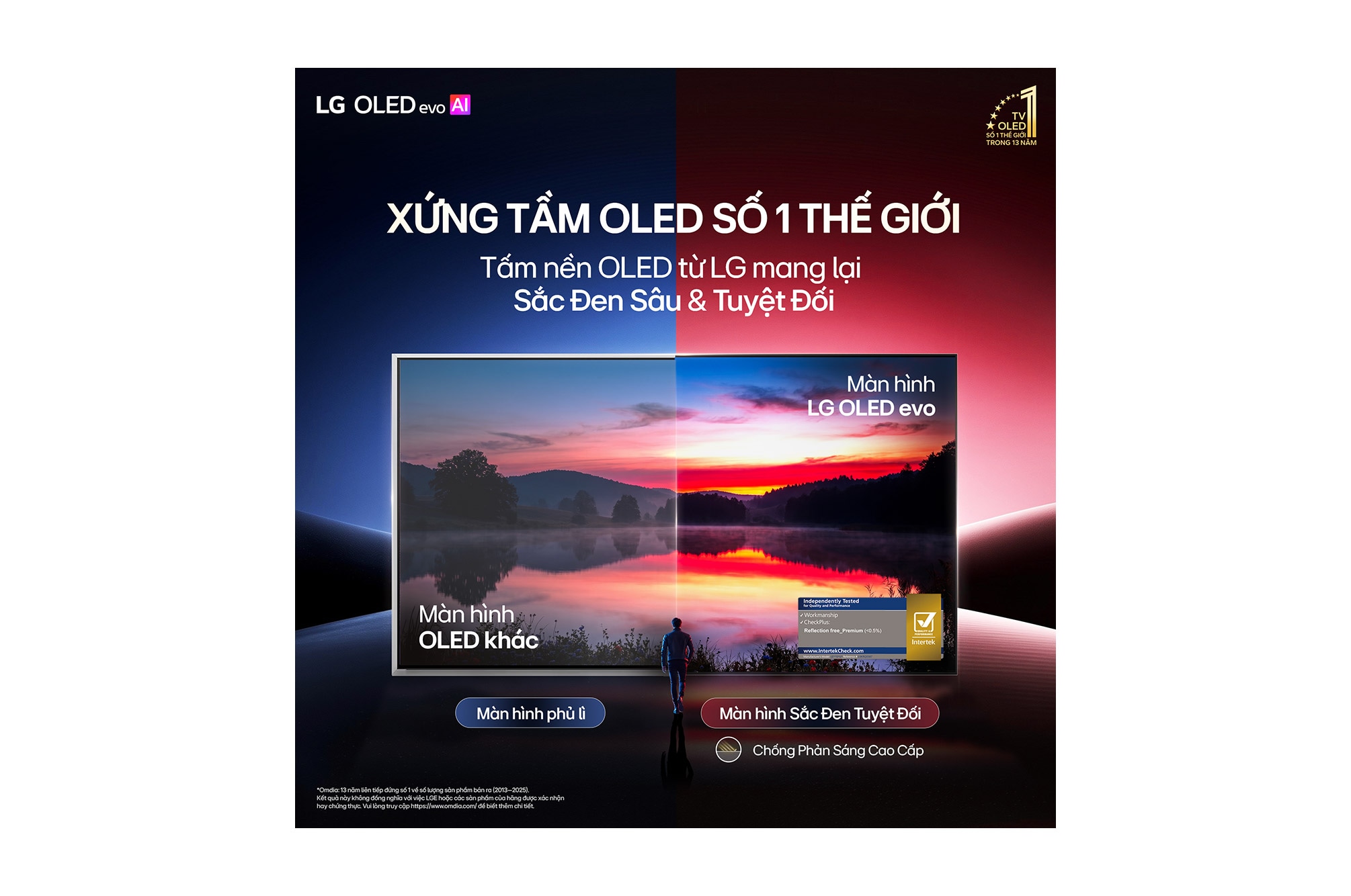 Smart Tivi LG OLED evo AI C6 4K 55 inch OLED55C6PSA (55C6PSA) 2026 | Hàng chính hãng