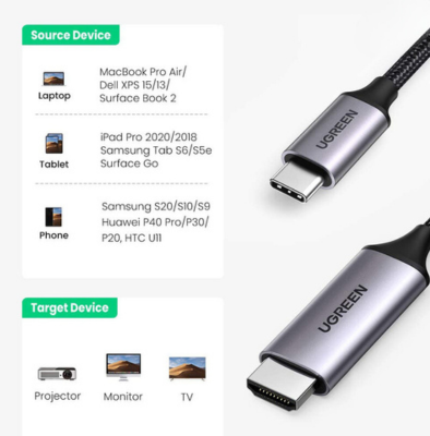 Cáp USB Type C to HDMI dài 3M Ugreen 50766 hỗ trợ 4K@60Hz | Hàng chính hãng