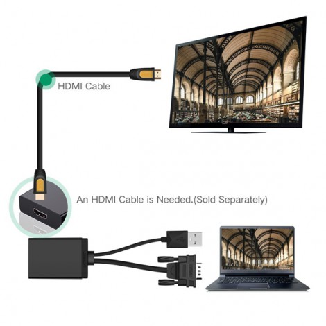 Cáp chuyển VGA to HDMI tích hợp Audio Ugreen 40213 chính hãng | Hàng chính hãng