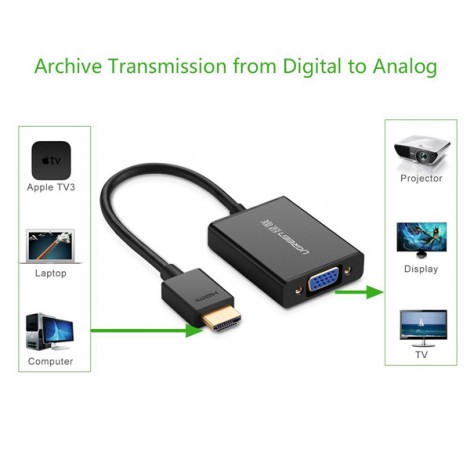 Cáp chuyển HDMI to VGA UGREEN 40233 cao cấp | Hàng chính hãng