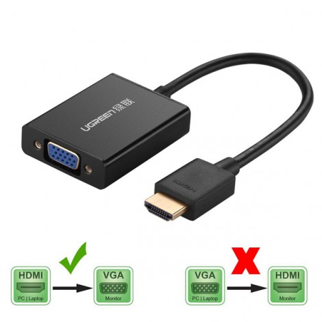 Cáp chuyển HDMI to VGA UGREEN 40233 cao cấp | Hàng chính hãng