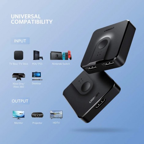 Bộ gộp chia HDMI 2 chiều hỗ trợ 4K2K@30Hz Ugreen 50966 | Hàng chính hãng