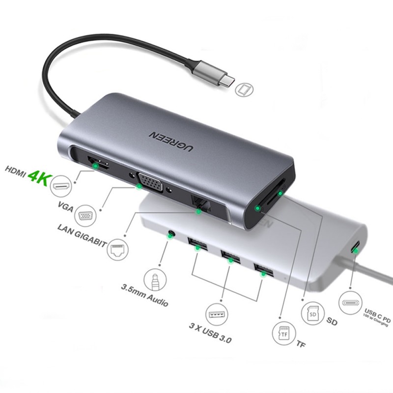 Cáp chuyển đổi USB Type-C Ugreen 80133 | Hàng chính hãng