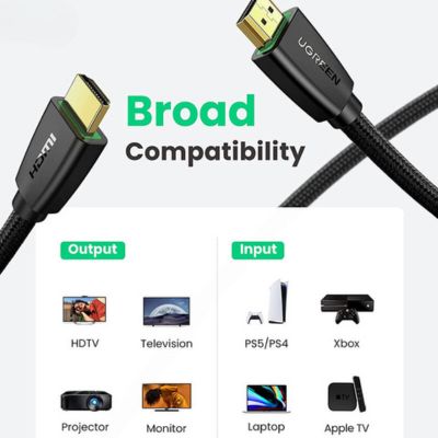 Cáp HDMI 12m chuẩn 2.0 Chính hãng Ugreen 40415 hỗ trợ 3D, 4K | Hàng chính hãng