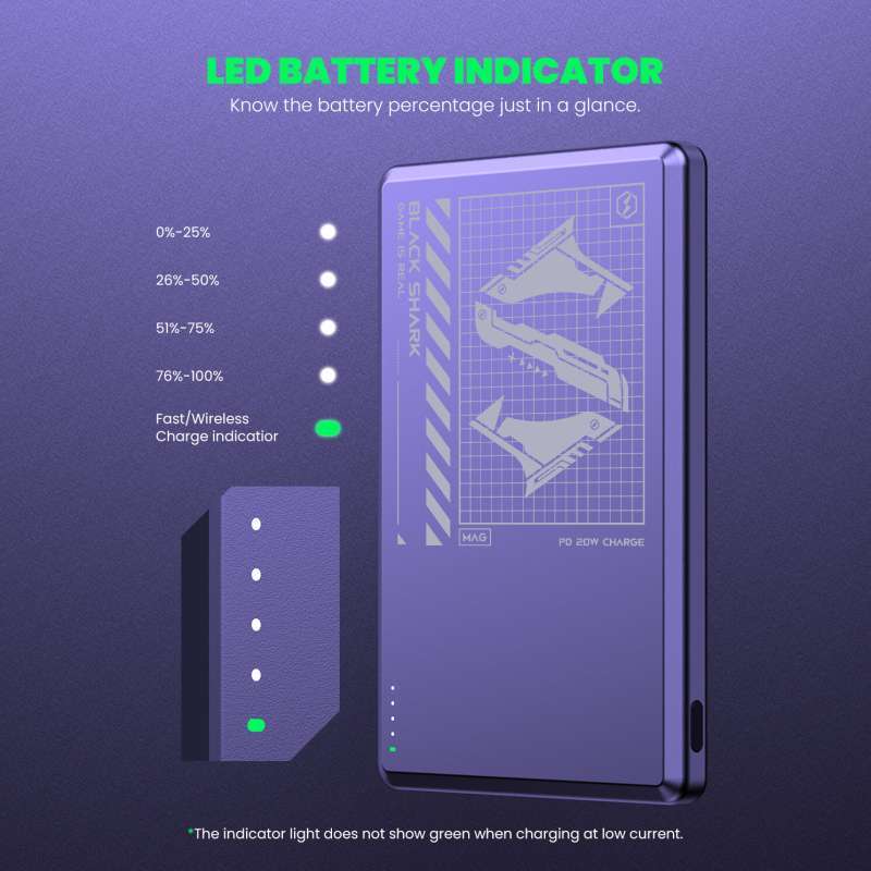 Pin dự phòng Xiaomi Black Shark Blade BPB10 Magsafe 5000mAh