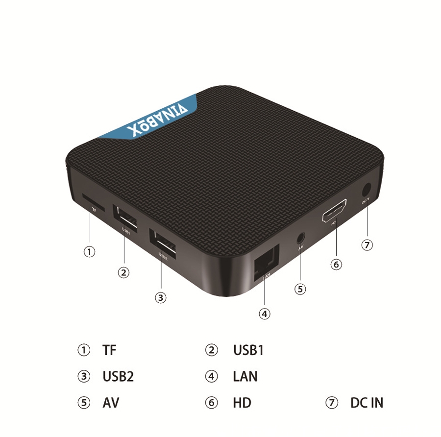 Android TV BOX VINABOX A15B - Giao Diện ATV 10.0 - 2G RAM - 16G ROM