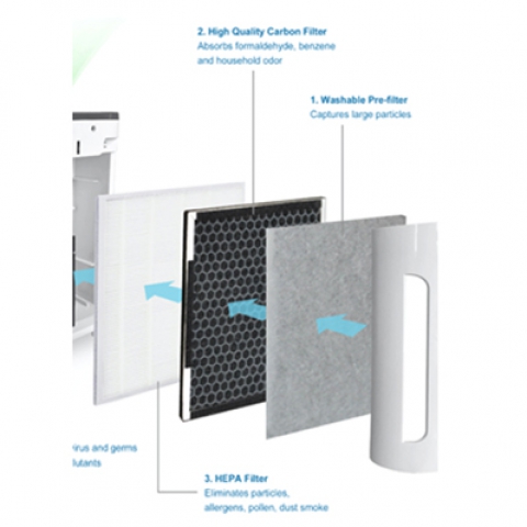 Bộ màng lọc cho điều hòa không khí Fujie AP600 Filter | Hàng chính hãng