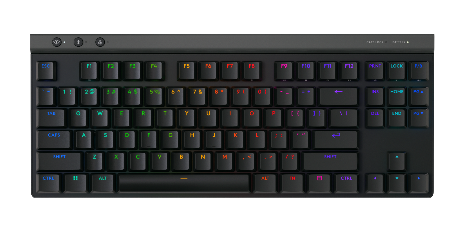 Bàn phím gaming Logitech PRO X TKL RAPID chính hãng