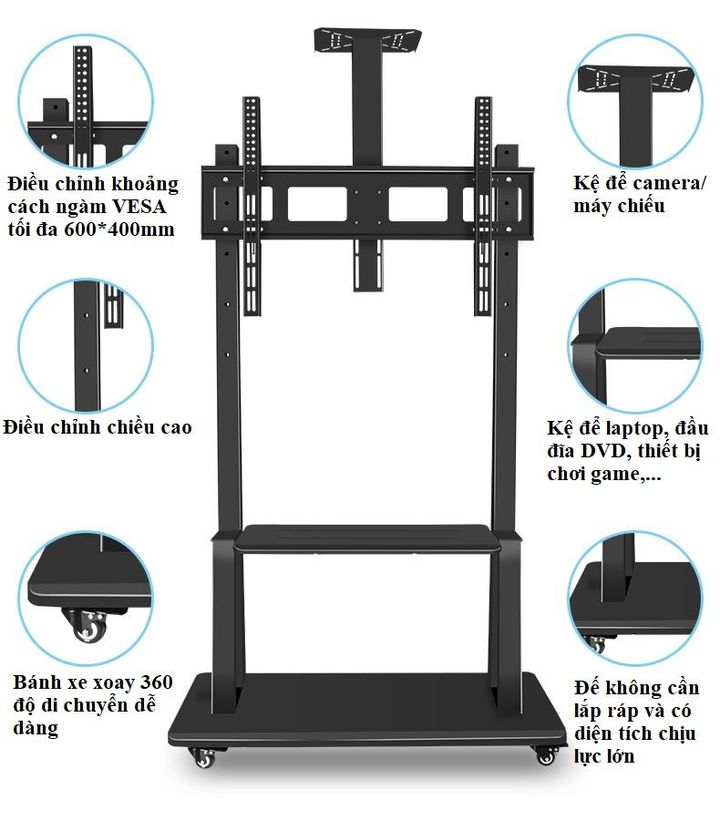 Giá treo E1900 ( 32" - 70" )
