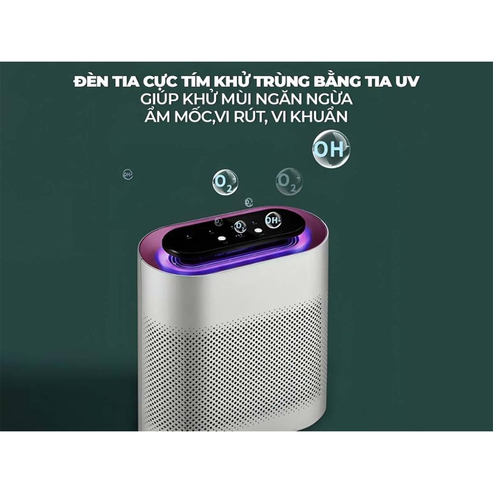 Máy Lọc Không Khí Mini Airplus YHJ-A1