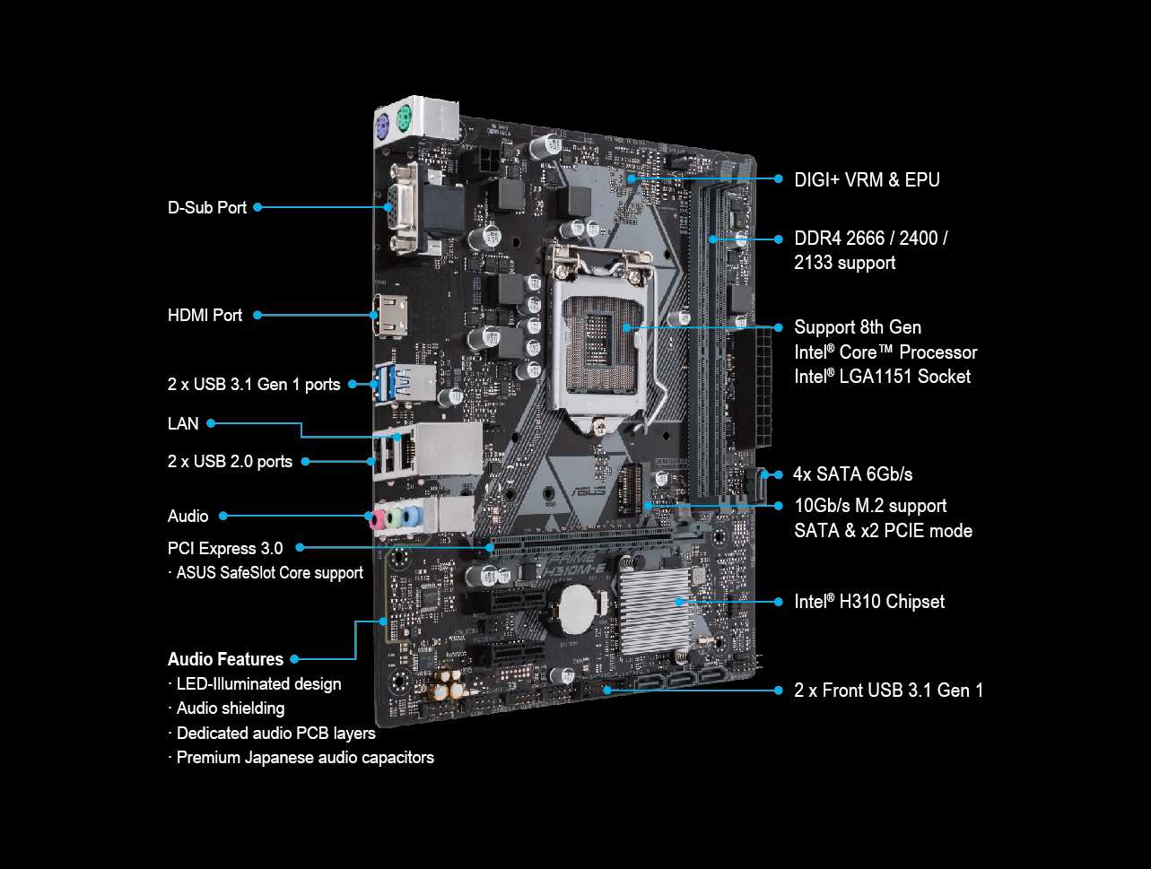 Mainboard ASUS H310M PRIME H310M-CS R2.0 - Intel H310, Socket 1151, m-ATX, 2 khe RAM DDR4