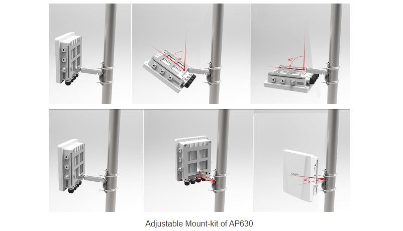 Thiết bị Access Point Ruijie RG-AP630(IDA2) | Hàng chính hãng
