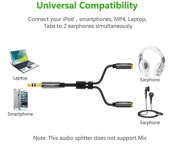 Cáp Audio 3.5mm 1 ra 2 UGREEN 10532 (20cm) | Hàng chính hãng