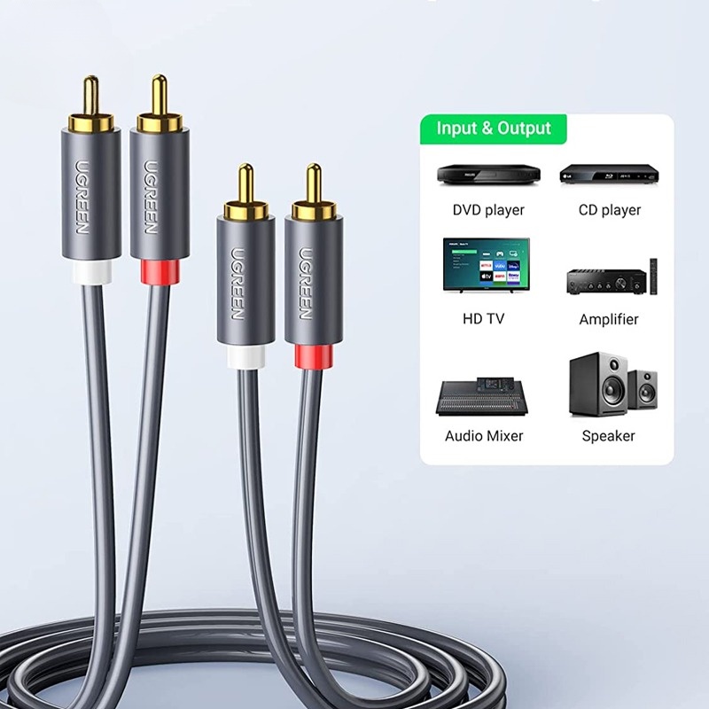 Cáp AV hoa sen 2 đầu RCA dài 1,5m chính hãng Ugreen 10517 | Hàng chính hãng