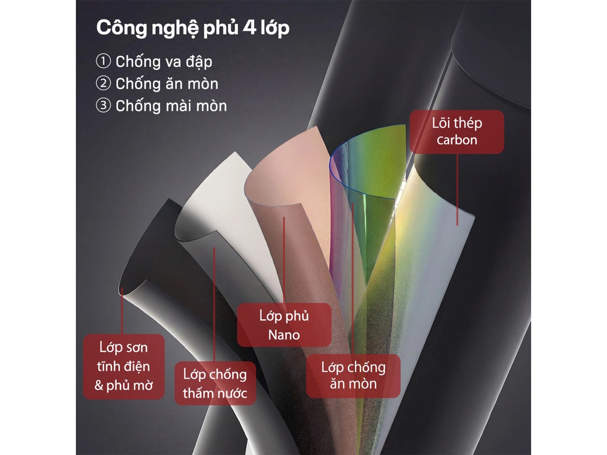 Thang rút đơn thép carbon Fujihome STL59