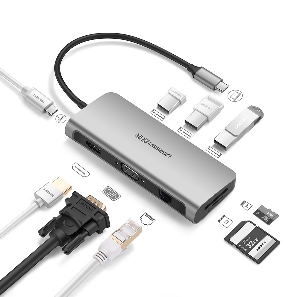 Bộ chuyển đổi Ugreen 40873 USB Type-C | Hàng chính hãng