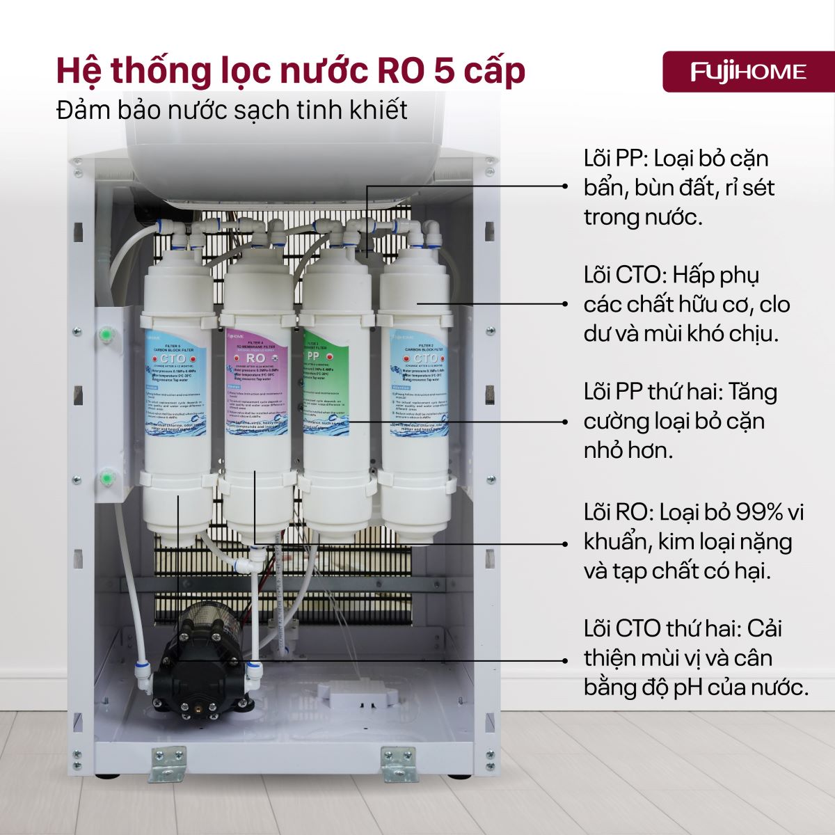 Máy lọc nước RO thương mại nóng lạnh Fujihome WP9201C | Hàng chính hãng